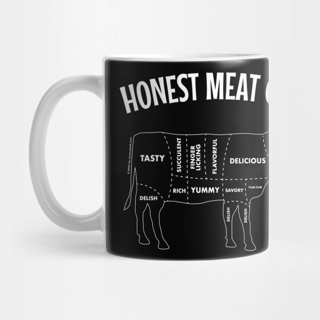 Honest meat cuts by edvill